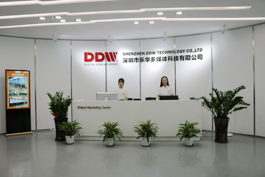 China Shenzhen DDW Technology Co., Ltd. Perfil de la compañía