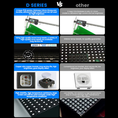 Color completo 7680hz impermeable 500x500 p1.56 p3.91 p2.6 p2.97 p2.604 p2.976 pantalla LED de alquiler de escenario de video de pared