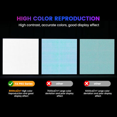 Pantallas LED de publicidad Pantallas LED de publicidad comercial P6.67 Pantallas LED al aire libre a todo color 8000cd/m2 960*960mm