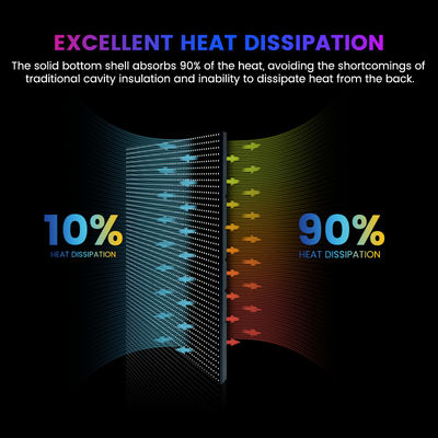 P10mm P8mm P6.67mm P5mm 10000nits Exterior IP68 Impermeable para publicidad 960x960mm Pantalla de pantalla LED