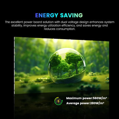 Pantalla LED fija para interiores 500x250/750x250/1000x250mm, gabinete de aluminio, 1200 nits Brillo, P1.56 P1.95 P2.5 P2.6 P2.9 P3.91 para pantallas comerciales